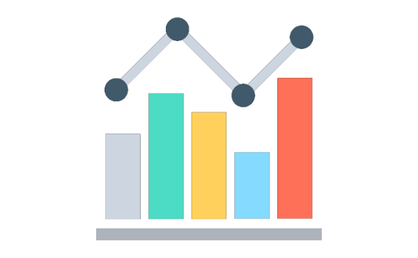 Charts
